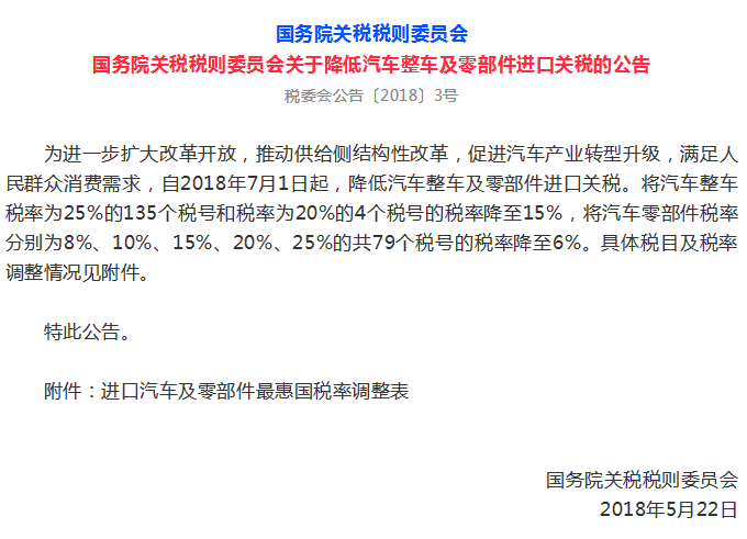 国务院关税税则委员会关于降低汽车整车及零部件进口关税的公告